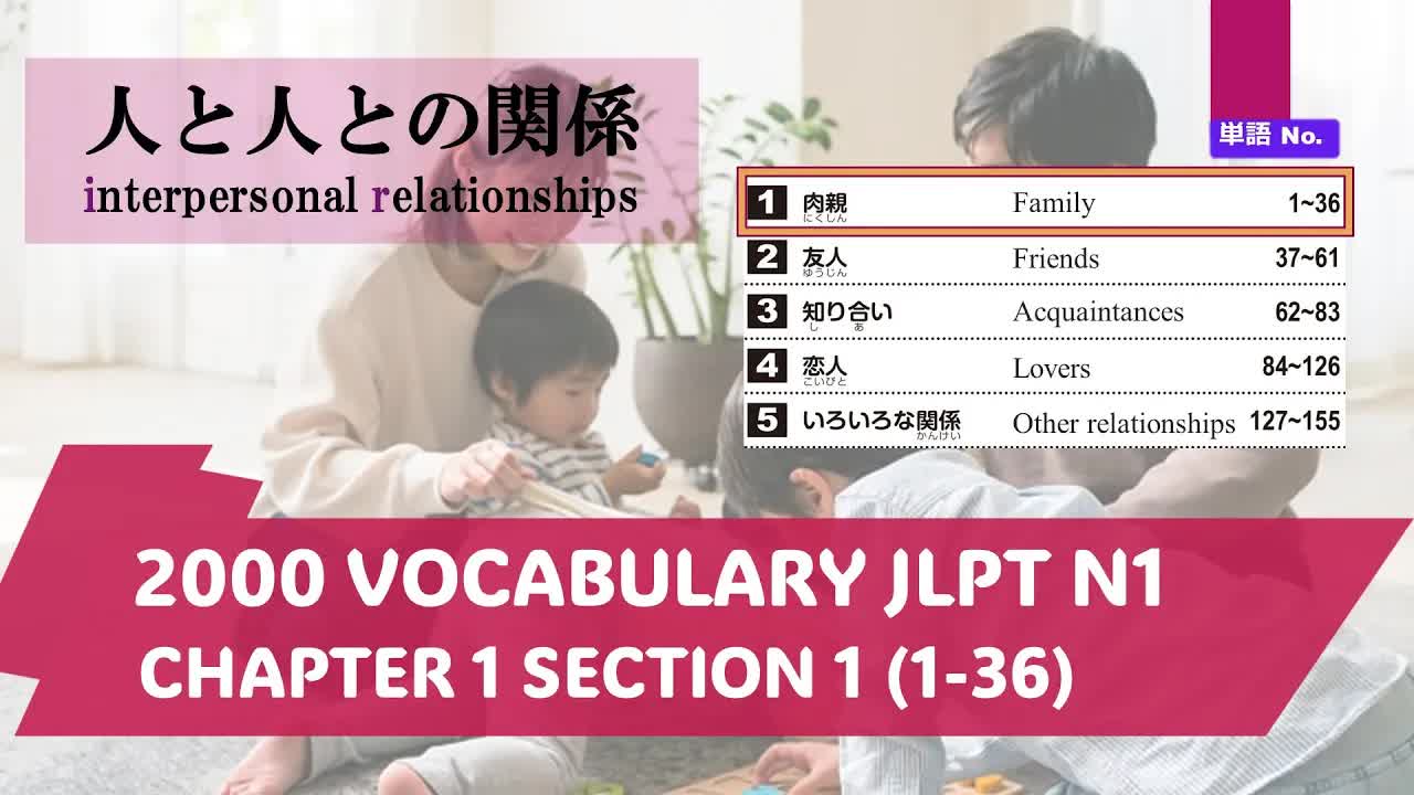 JLPT1 Vocabulary (Japanese Vocabulary for Level 1 Exam Study)
